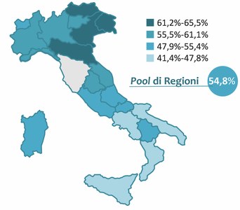 Il sistema di sorveglianza 0-2: focus sulle diseguaglianze