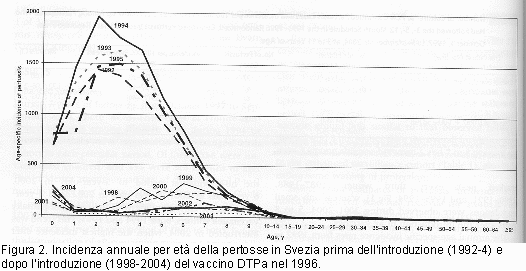 Cornice2